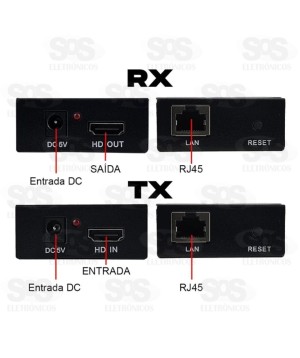 Extensor HDMI Conversor RJ45 Cat5e/6 Exbom CCEX-HD2RJ45L60